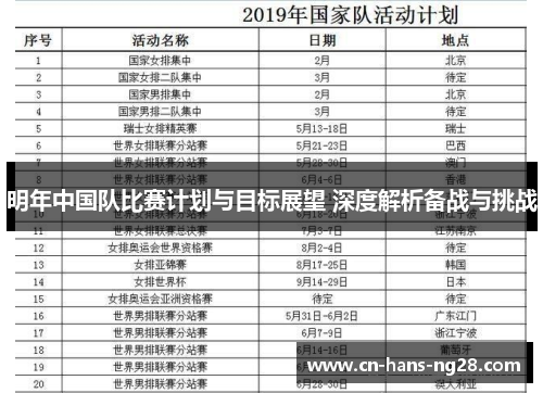 明年中国队比赛计划与目标展望 深度解析备战与挑战 明年中国队比赛计划与目标展望 深度解析备战与挑战