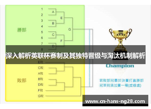 深入解析英联杯赛制及其独特晋级与淘汰机制解析 深入解析英联杯赛制及其独特晋级与淘汰机制解析