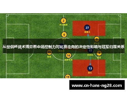 从世俱杯战术博弈看中场控制力对比赛走向的决定性影响与冠军归属关系