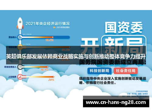 英超俱乐部发展依赖商业战略实施与创新推动整体竞争力提升 英超俱乐部发展依赖商业战略实施与创新推动整体竞争力提升