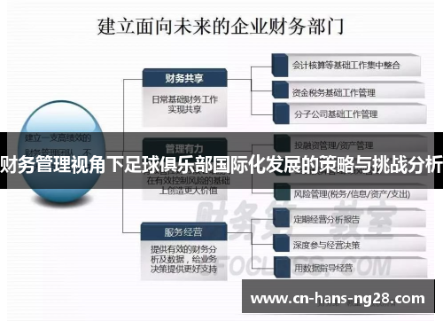 财务管理视角下足球俱乐部国际化发展的策略与挑战分析