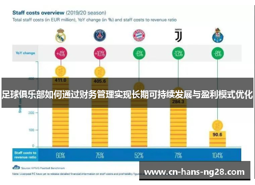 足球俱乐部如何通过财务管理实现长期可持续发展与盈利模式优化