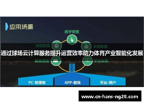 通过球场云计算服务提升运营效率助力体育产业智能化发展